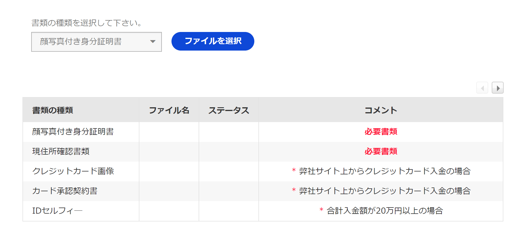 ザオプション(TheOption)口座開設方法【初心者でも簡単にできる！】本人確認提出も解説