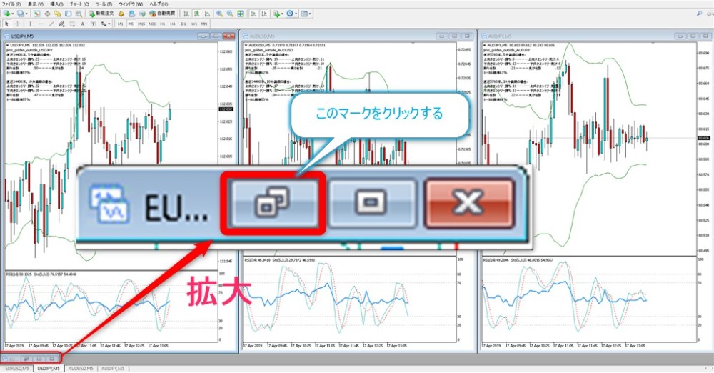 Mt4で表示していたチャートを間違えて消してしまった場合の復活方法
