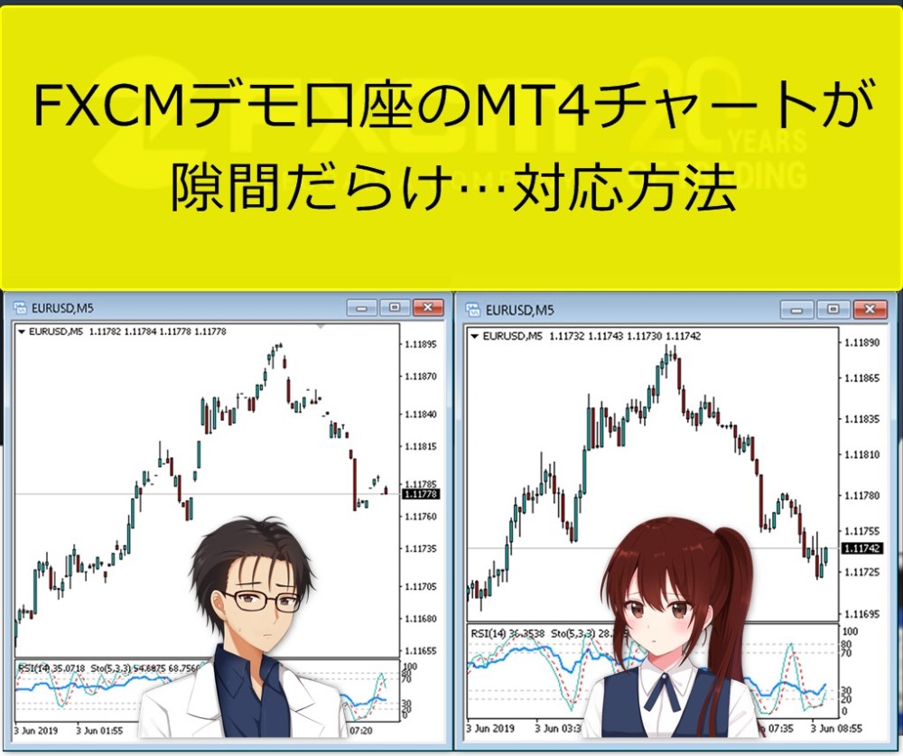 Fxcmデモ口座のmt4チャートが隙間だらけ 対応方法は