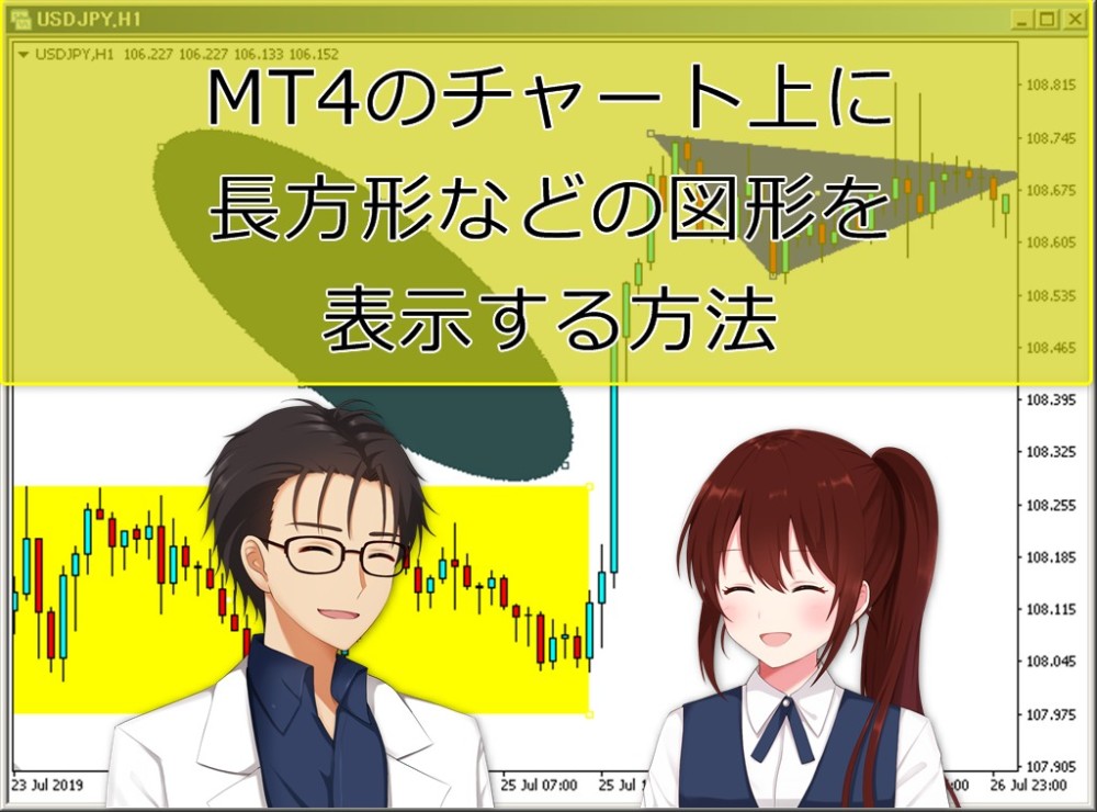 Mt4のチャート上に図形を表示する方法 長方形や三角形 円など