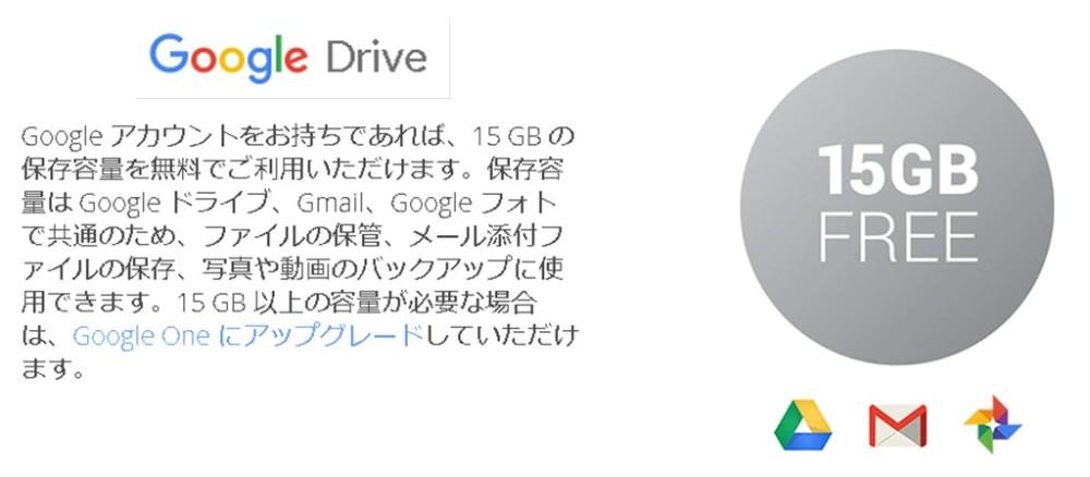 googleドライブは容量が15GB、MT4データバックアップにはいい